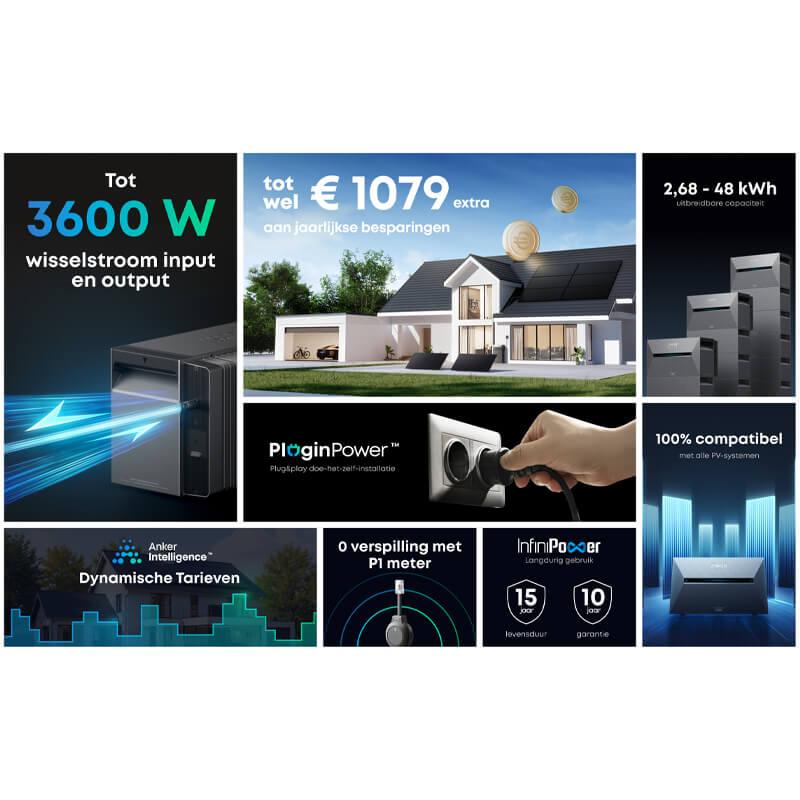 anker-solarbank3-parallel-system-chart-20251112-1.jpg Anker Solix Solarbank 3 E2700 Pro | 2,4 kW - 10,8 kWh - Image 3